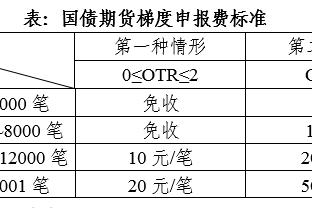 开云app官网手机版入口下载截图4